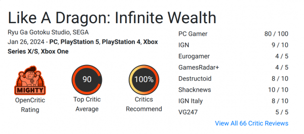 Фанаты Yakuza будут в восторге: Like a Dragon: Infinite Wealth от Sega оценили на 90 баллов из 100