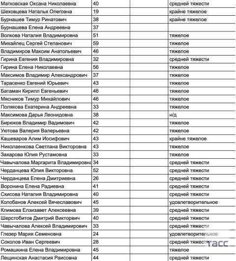 Попытка запугать. Что известно о теракте в московском Крокусе