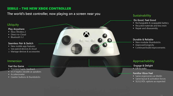 Microsoft готовит новый продвинутый контроллер для Xbox Series X|S — инсайдер раскрыл детали