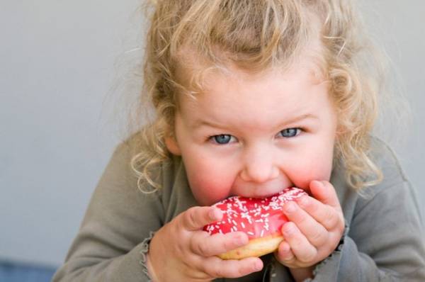 Какая норма глюкозы в крови у детей?
